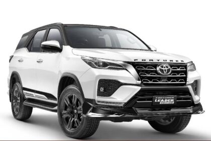 Toyota Fortuner नया एडिशन दमदार फीचर्स के साथ भारत में हुआ लॉन्च